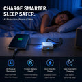 140W Type C Smart Auto Stop Charging Adapter USB  | Automatic Charging Disconnector